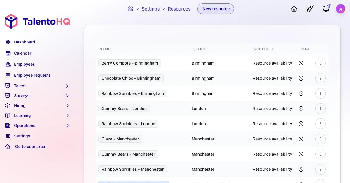 Shared resources in TalentoHQ