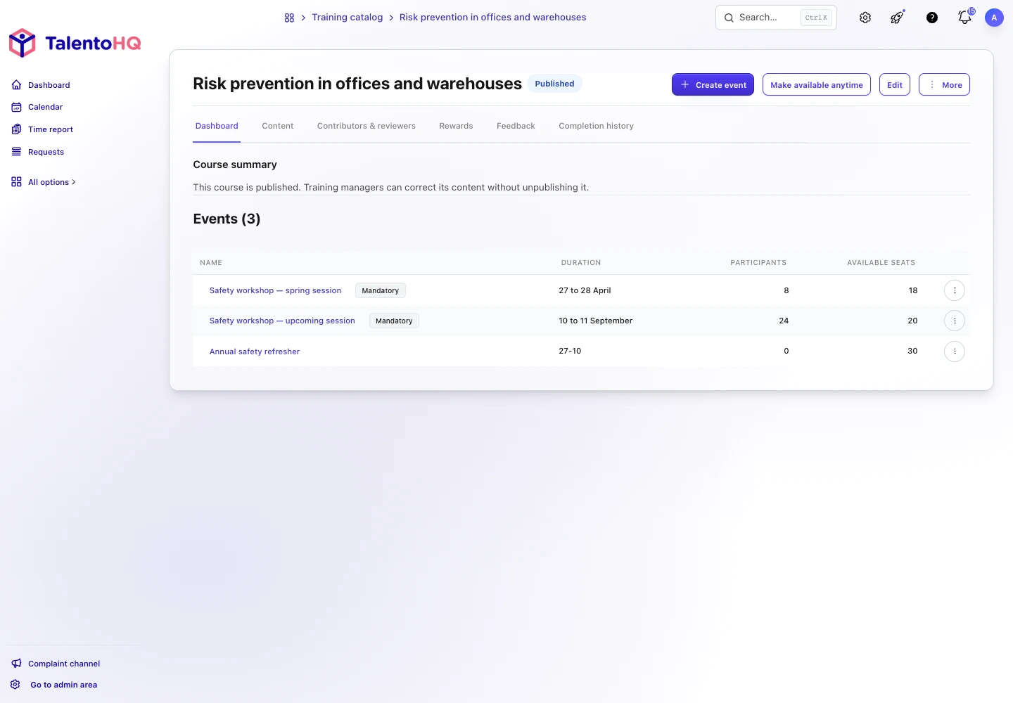 TalentoHQ prevention training details with sessions and participants