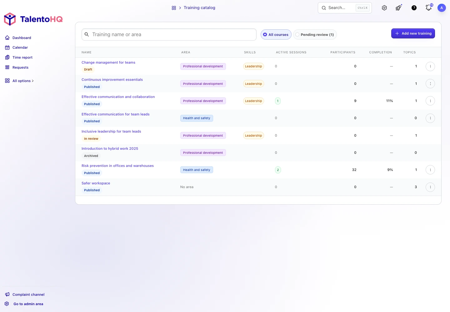 TalentoHQ training list with prevention area, events, participants, and completion rates