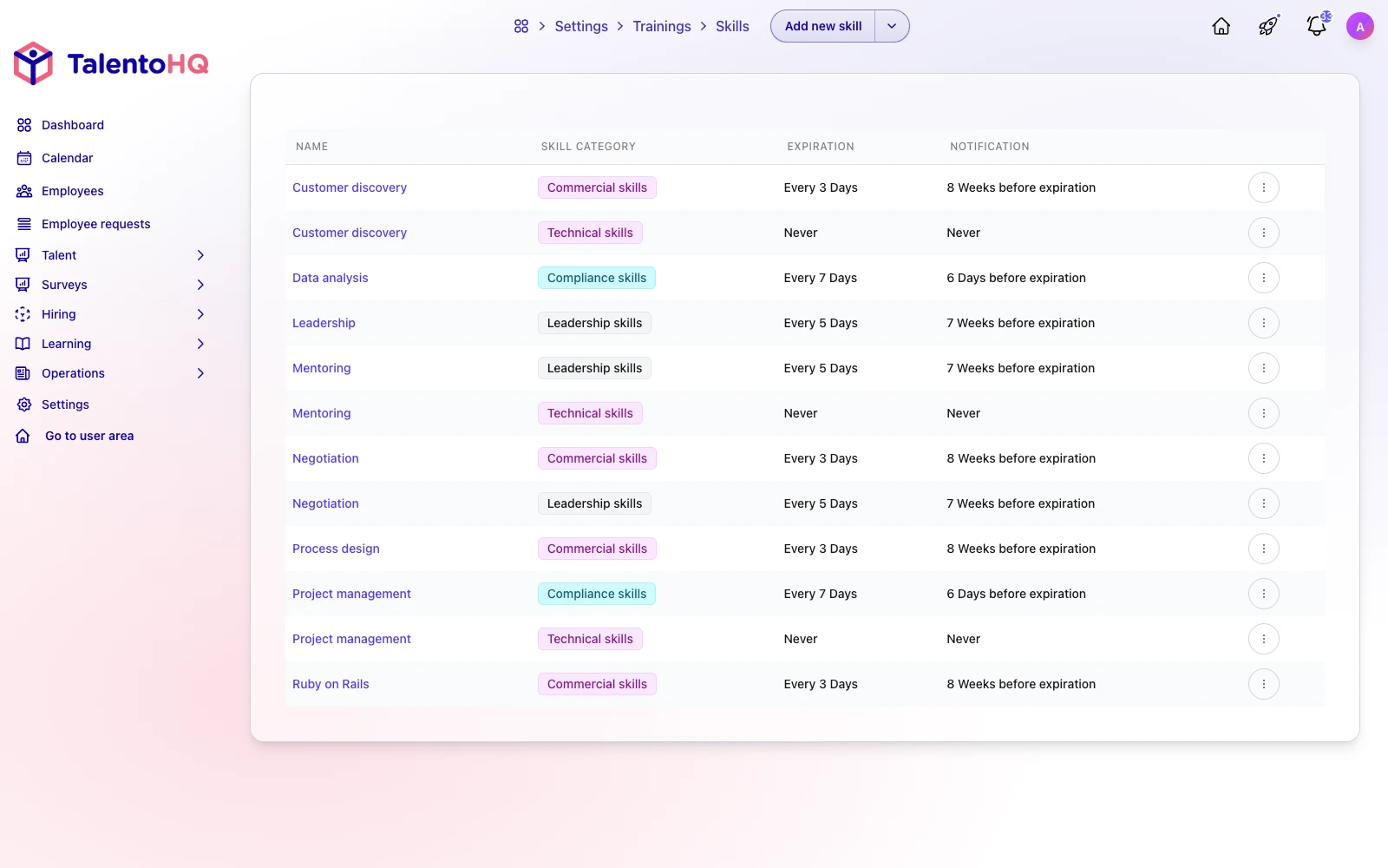 Skills management in TalentoHQ