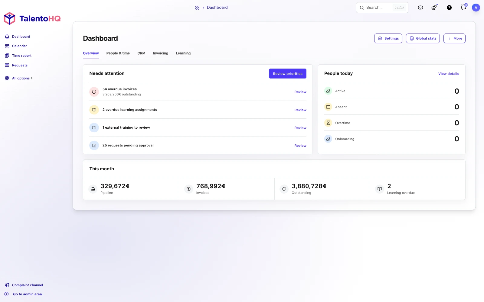 TalentoHQ dashboard with HR, invoicing, document and business management modules