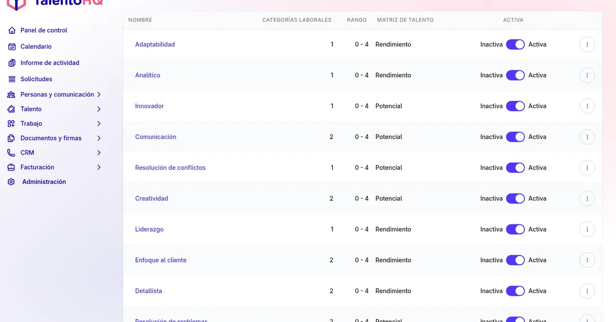 Sistema de evaluaciones y encuestas para cursos de formación