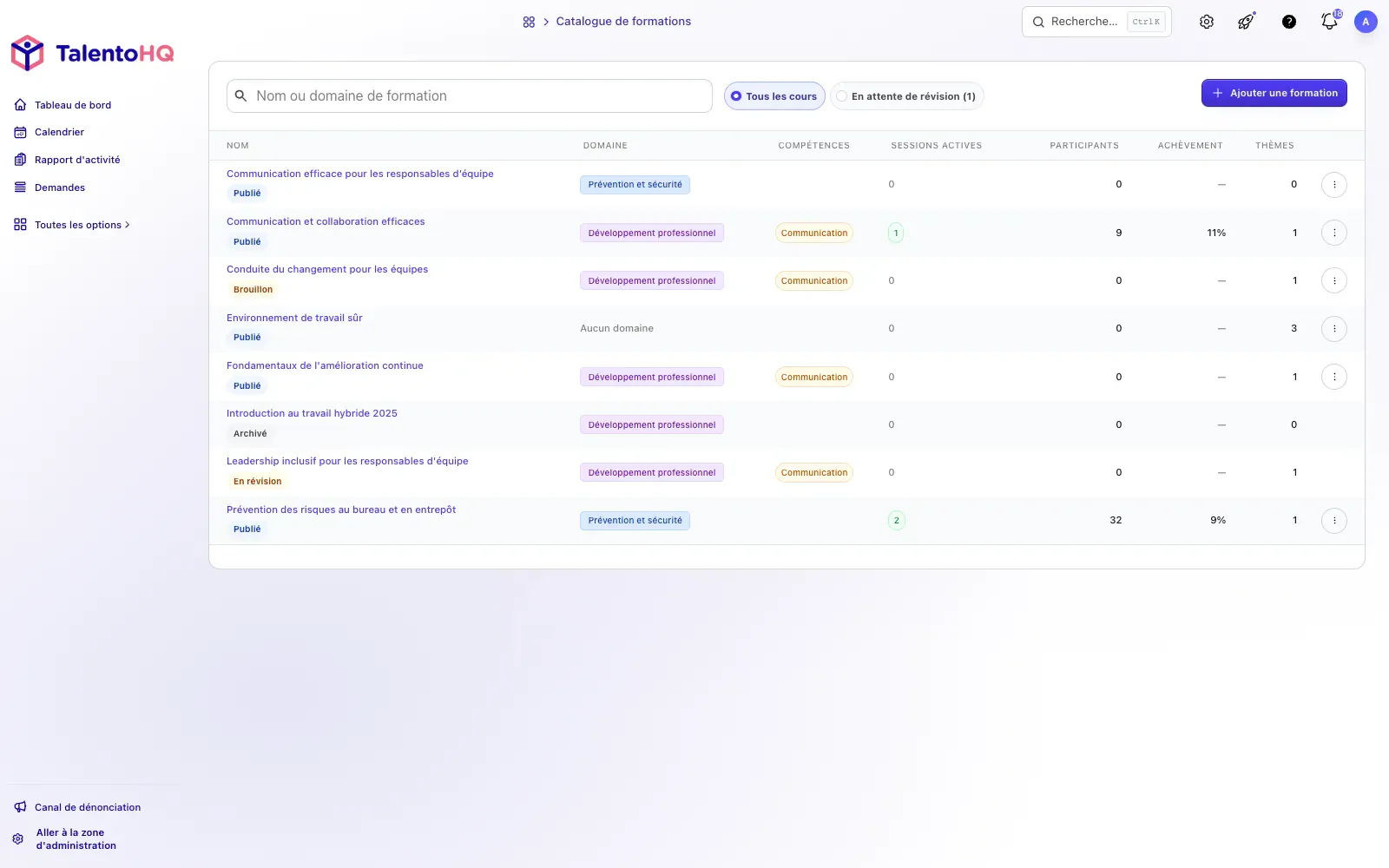Formation des collaborateurs dans l’interface française de TalentoHQ