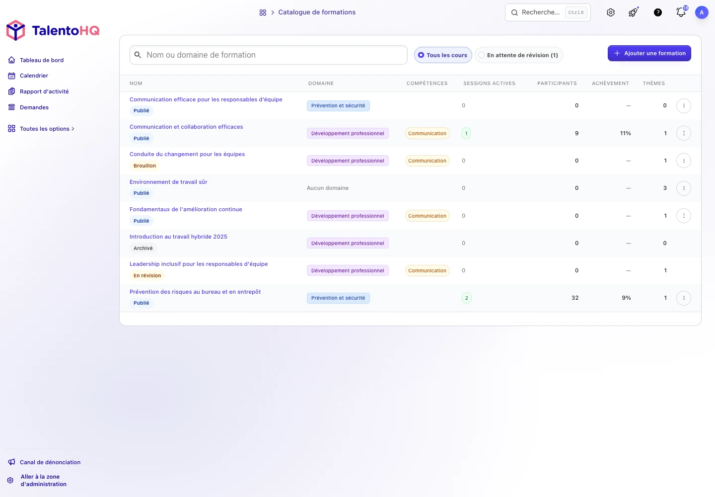 Liste des formations dans TalentoHQ avec domaine prévention, sessions, participants et taux de fin