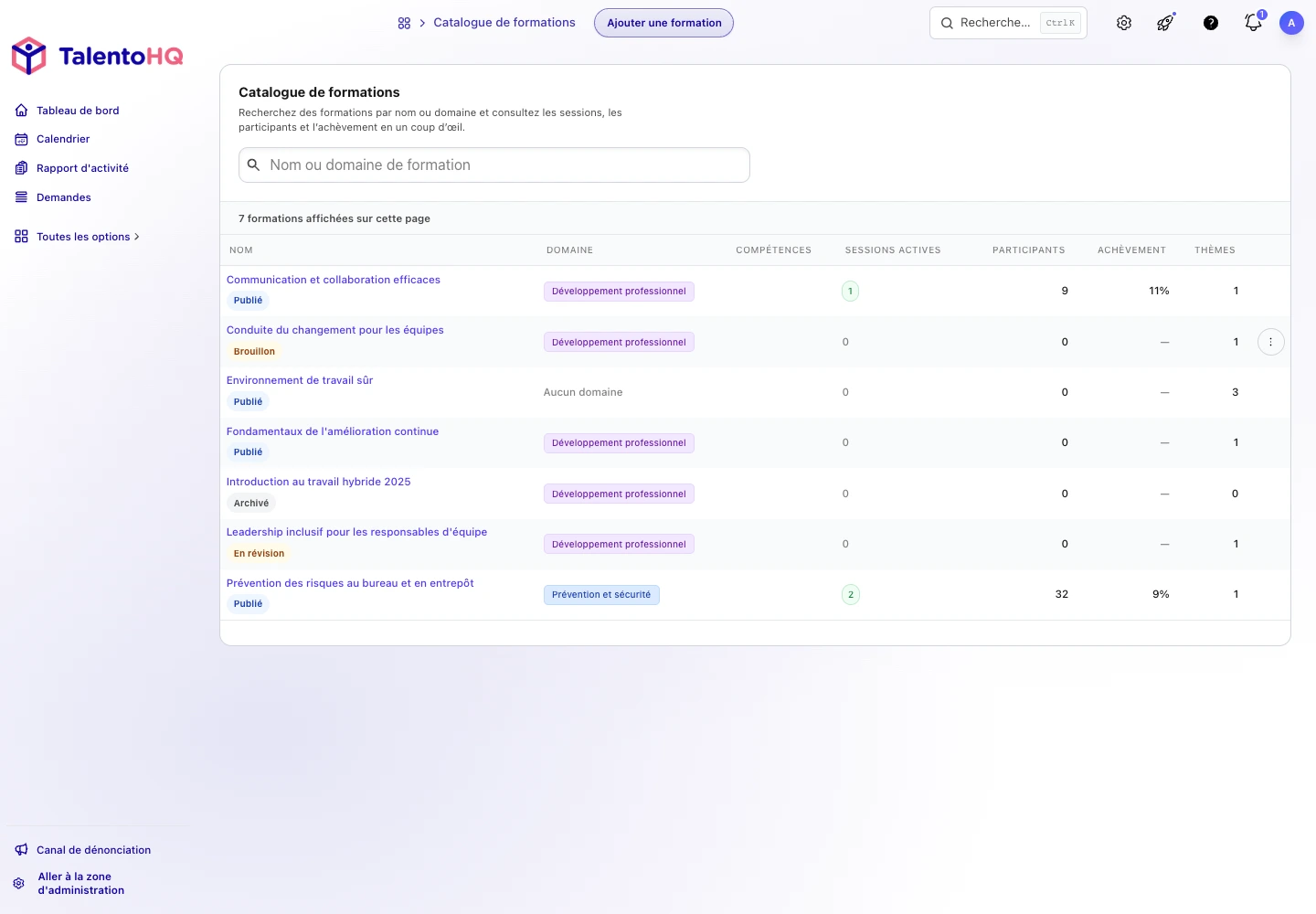 Liste des formations dans TalentoHQ avec domaine prévention, sessions, participants et taux de fin