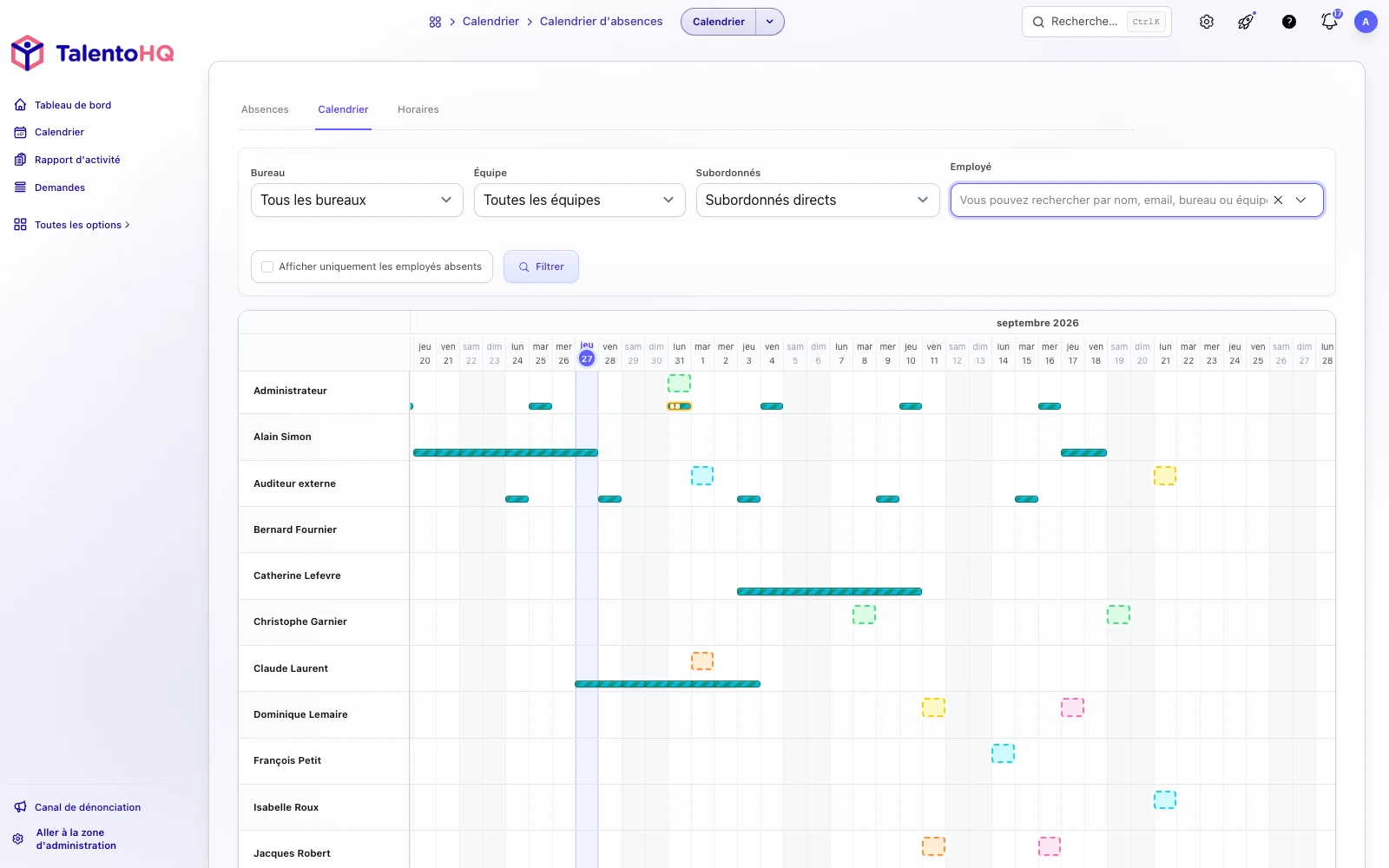 Disponibilités des collaborateurs