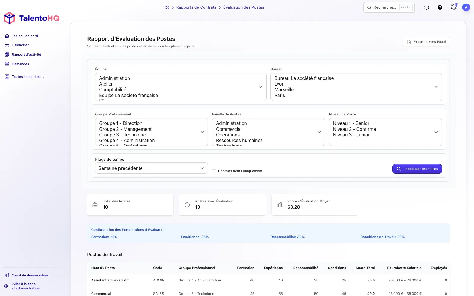 Analyse structurée des postes et des données salariales dans TalentoHQ