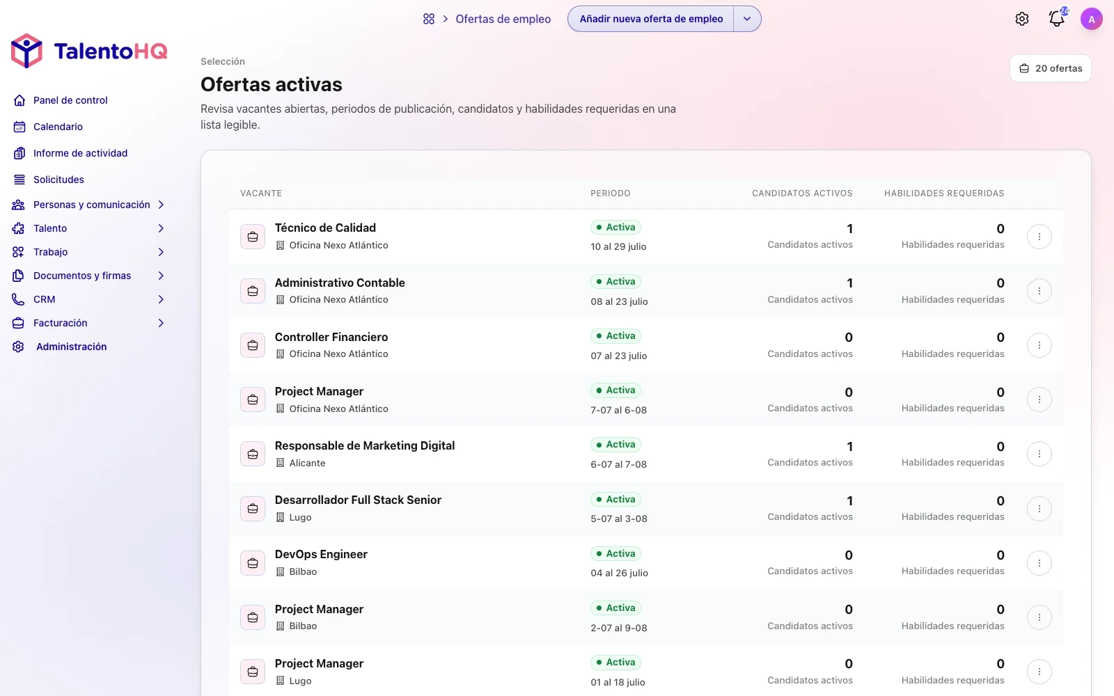 Gestión de ofertas de empleo y candidatos en TalentoHQ