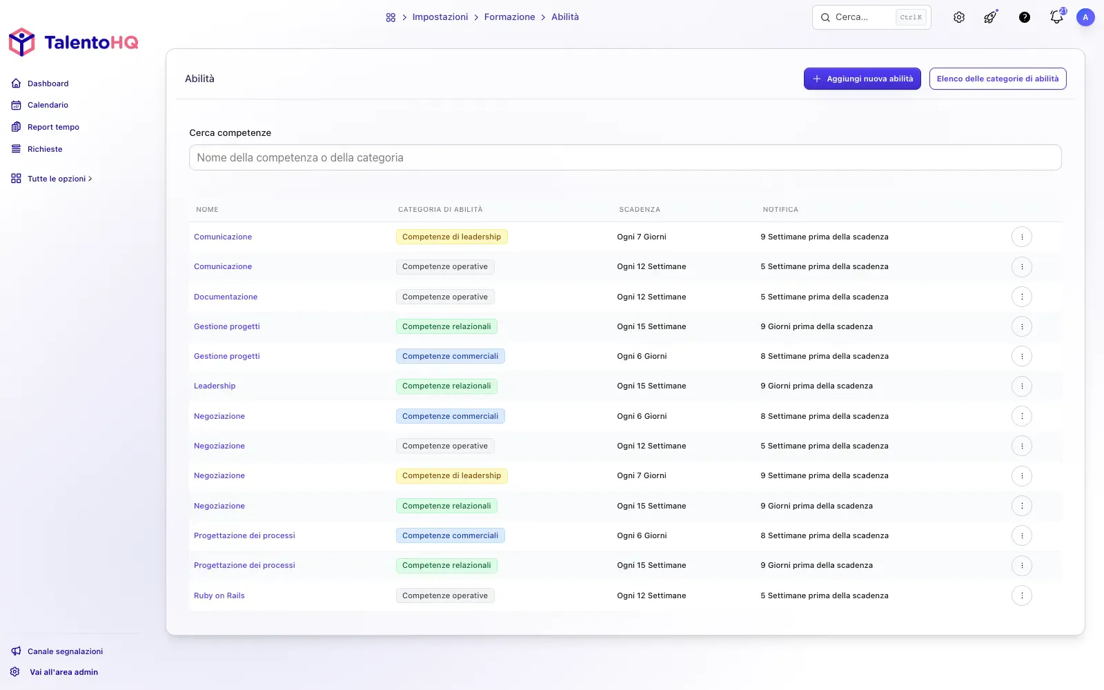 Competenze registrate nel profilo del dipendente in TalentoHQ