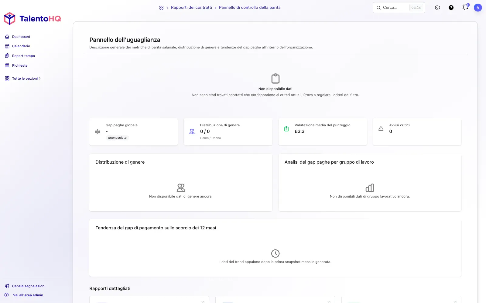 Analisi strutturata di ruoli e retribuzioni in TalentoHQ