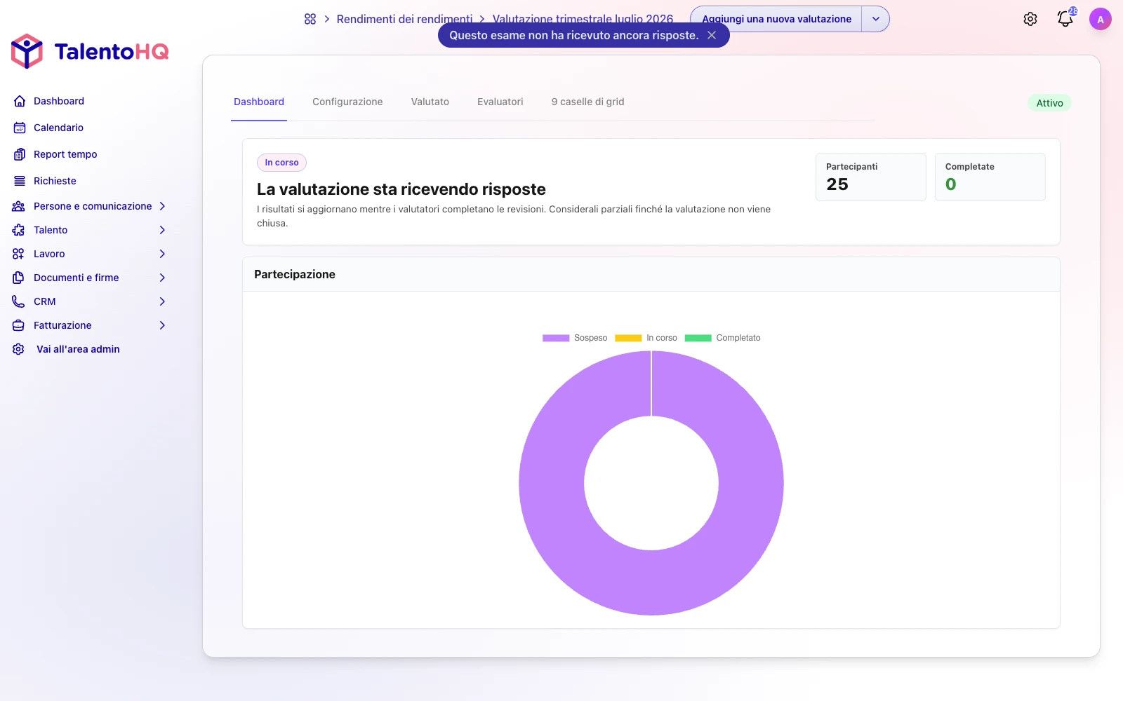 Analisi strutturata di ruoli e retribuzioni in TalentoHQ