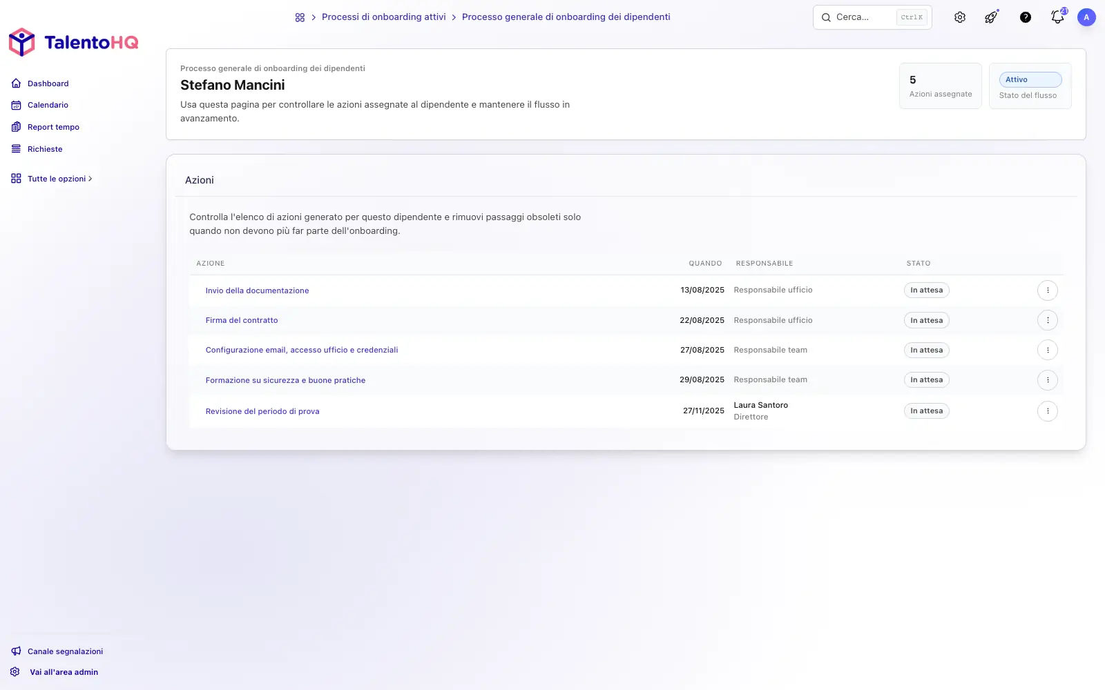 Passaggi di inserimento del dipendente in TalentoHQ