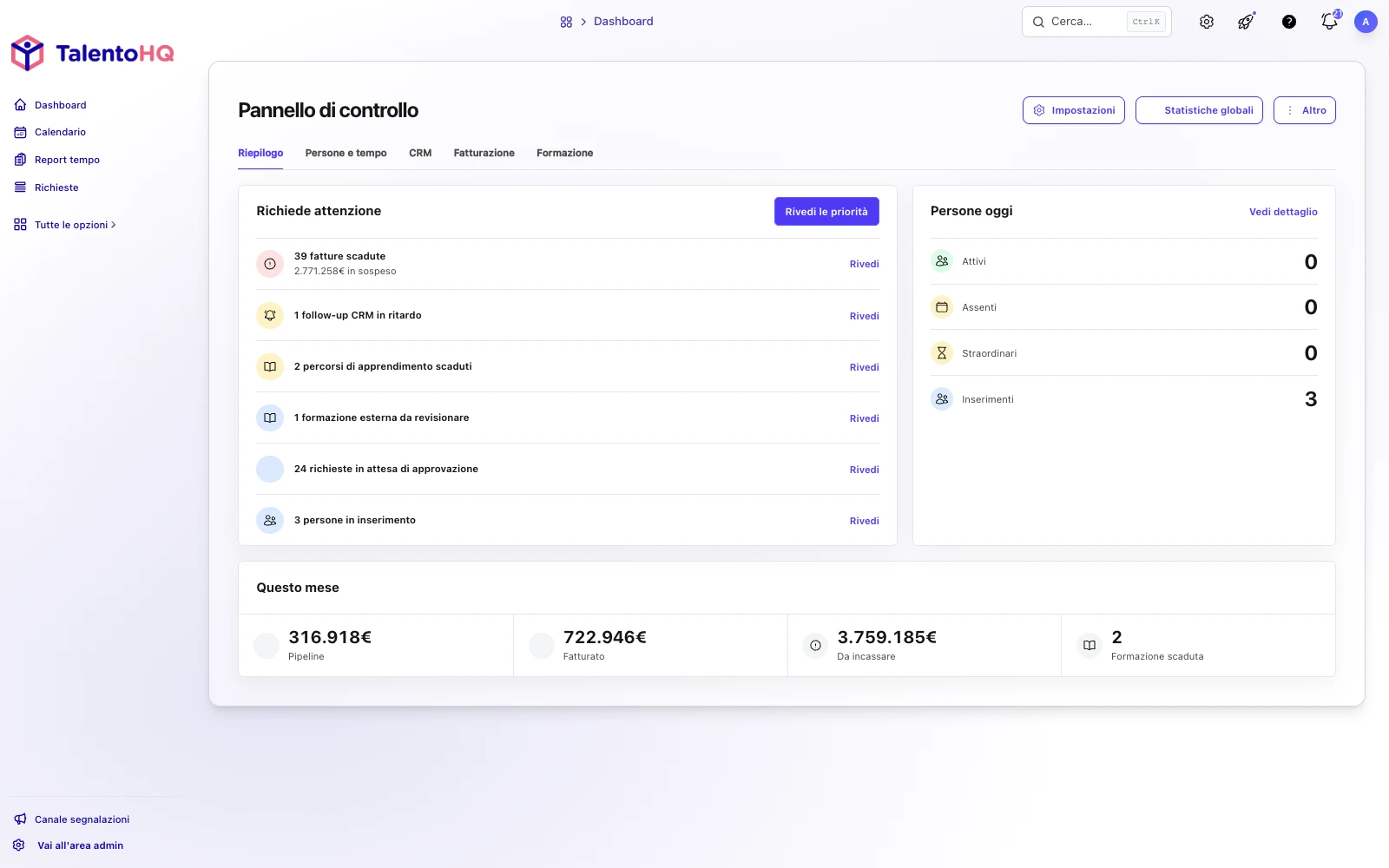 Pannello di TalentoHQ collegato ai processi aziendali
