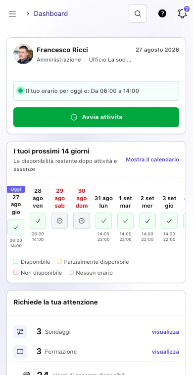 Funzionalità HR organizzate in base al lavoro che il team deve svolgere.