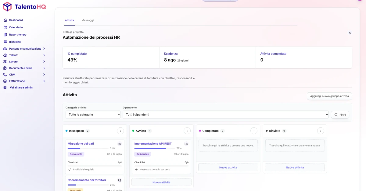 Progetto con attività e responsabili in TalentoHQ