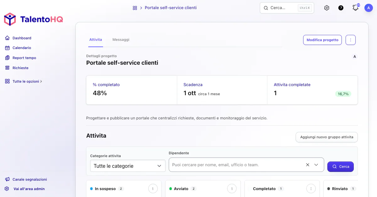 Gestione delle risorse