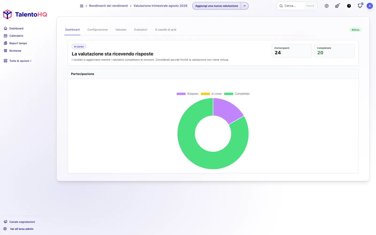 Domande di valutazione delle competenze in TalentoHQ