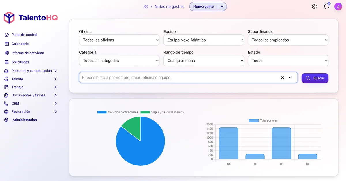 Gestión de notas de gasto en TalentoHQ