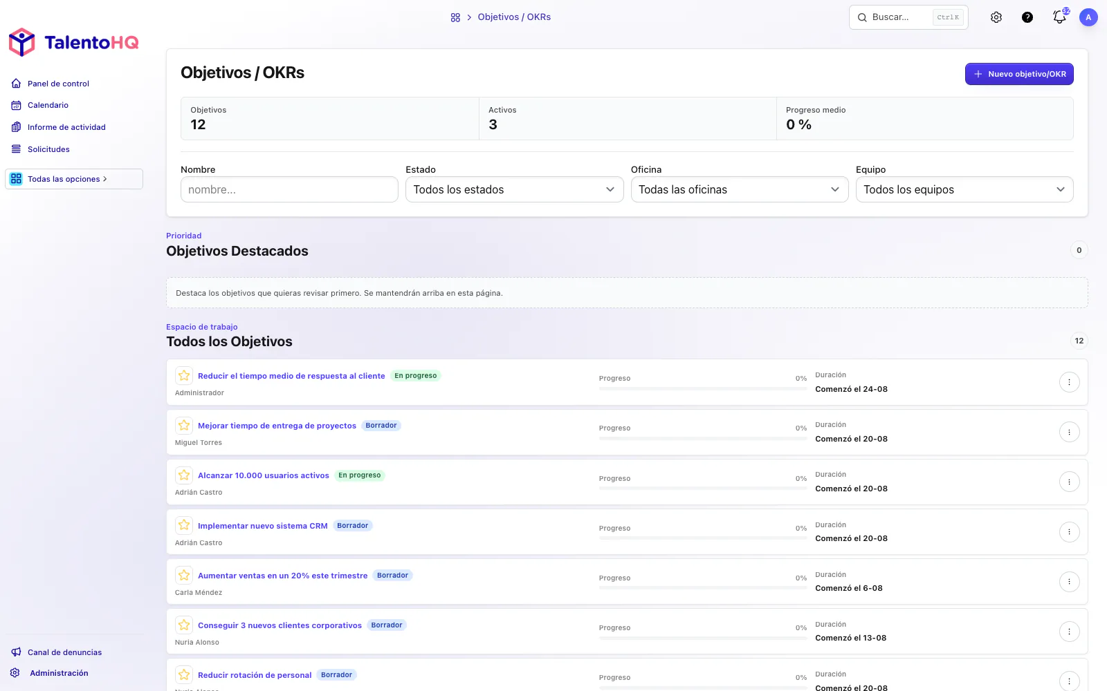 Lista de objetivos comerciales en TalentoHQ con filtros de estado, oficina y equipo, y etiquetas Borrador o En progreso