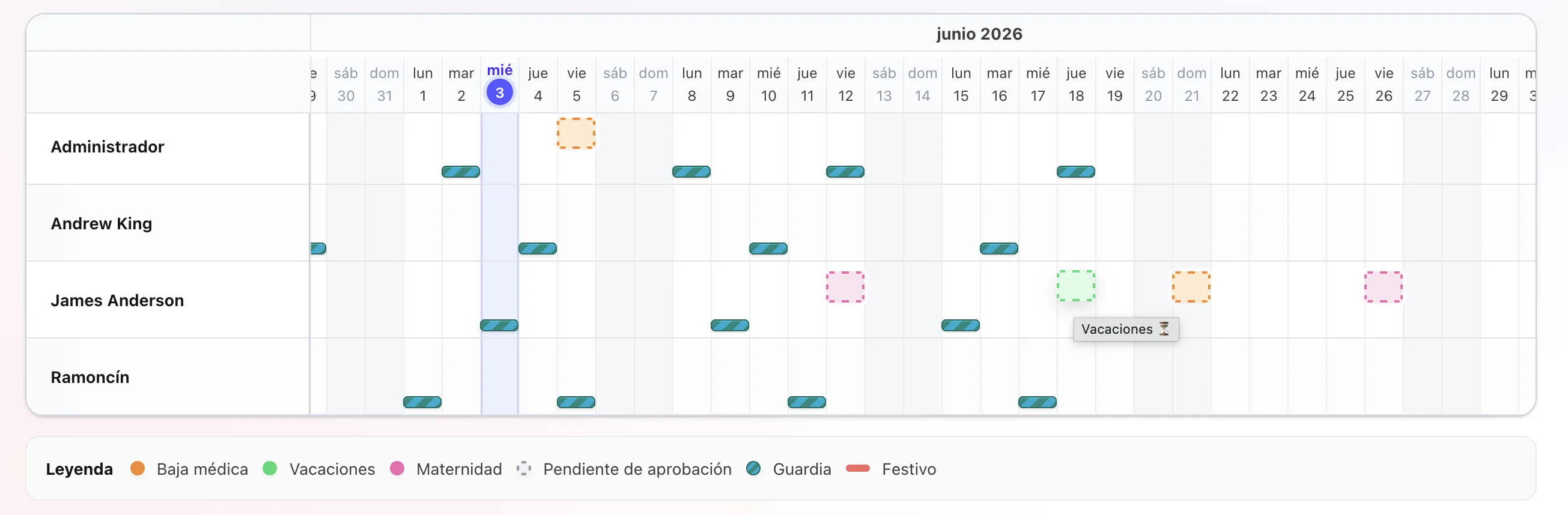 Planificador de ausencias y guardias por empleado en TalentoHQ