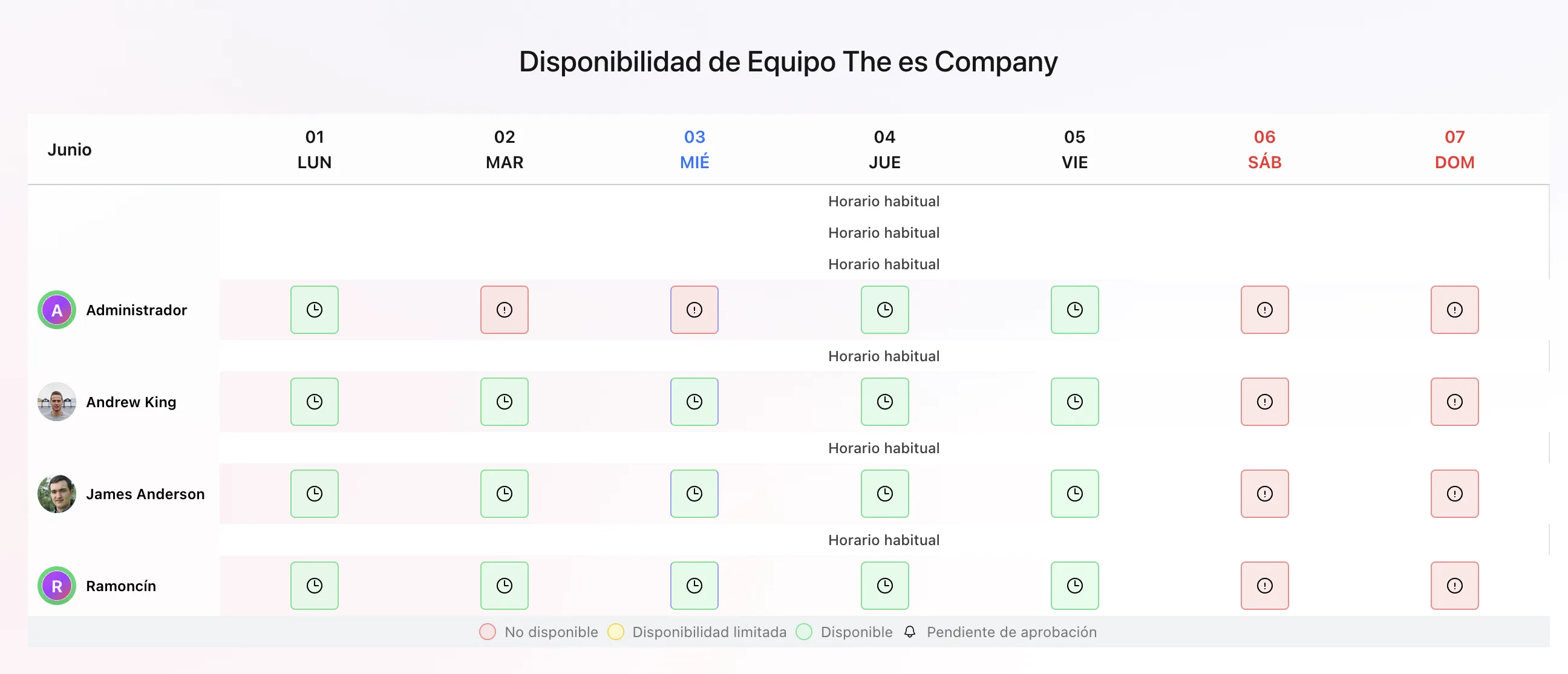 Planificador de disponibilidad de equipo en TalentoHQ con horarios, actividad y estado por empleado