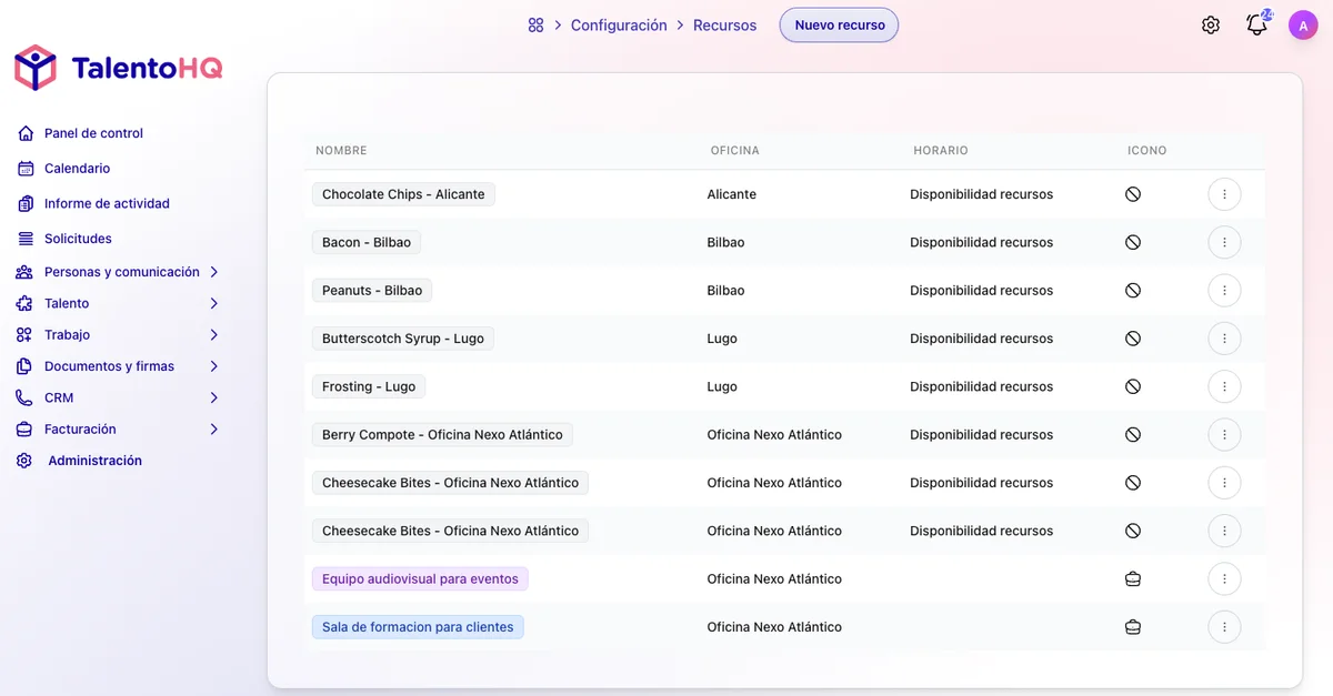 Vista de recursos compartidos y reservas en TalentoHQ
