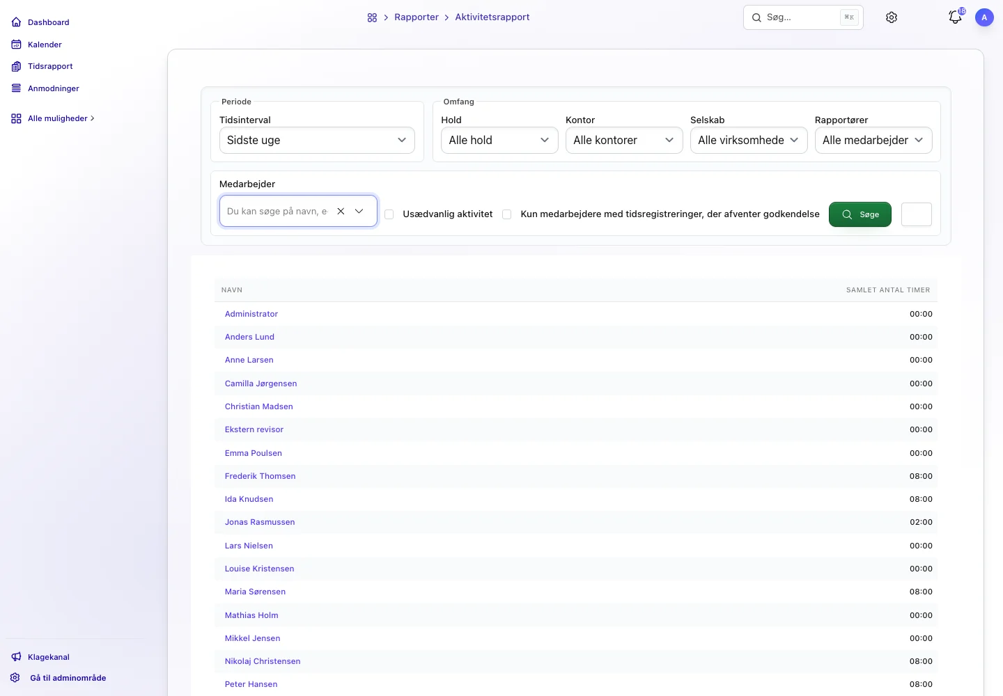TalentoHQ-dashboard med aktivitetsoversigt, tidsregistrering, fravær og medarbejdere i en salon.