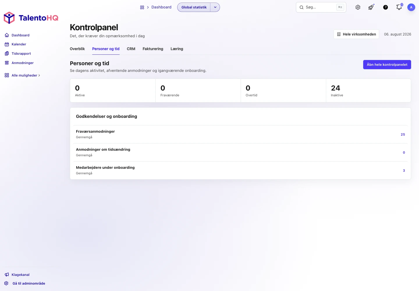 TalentoHQ-dashboard med aktivitetsoversigt, tidsregistrering, fravær og medarbejdere i en salon.
