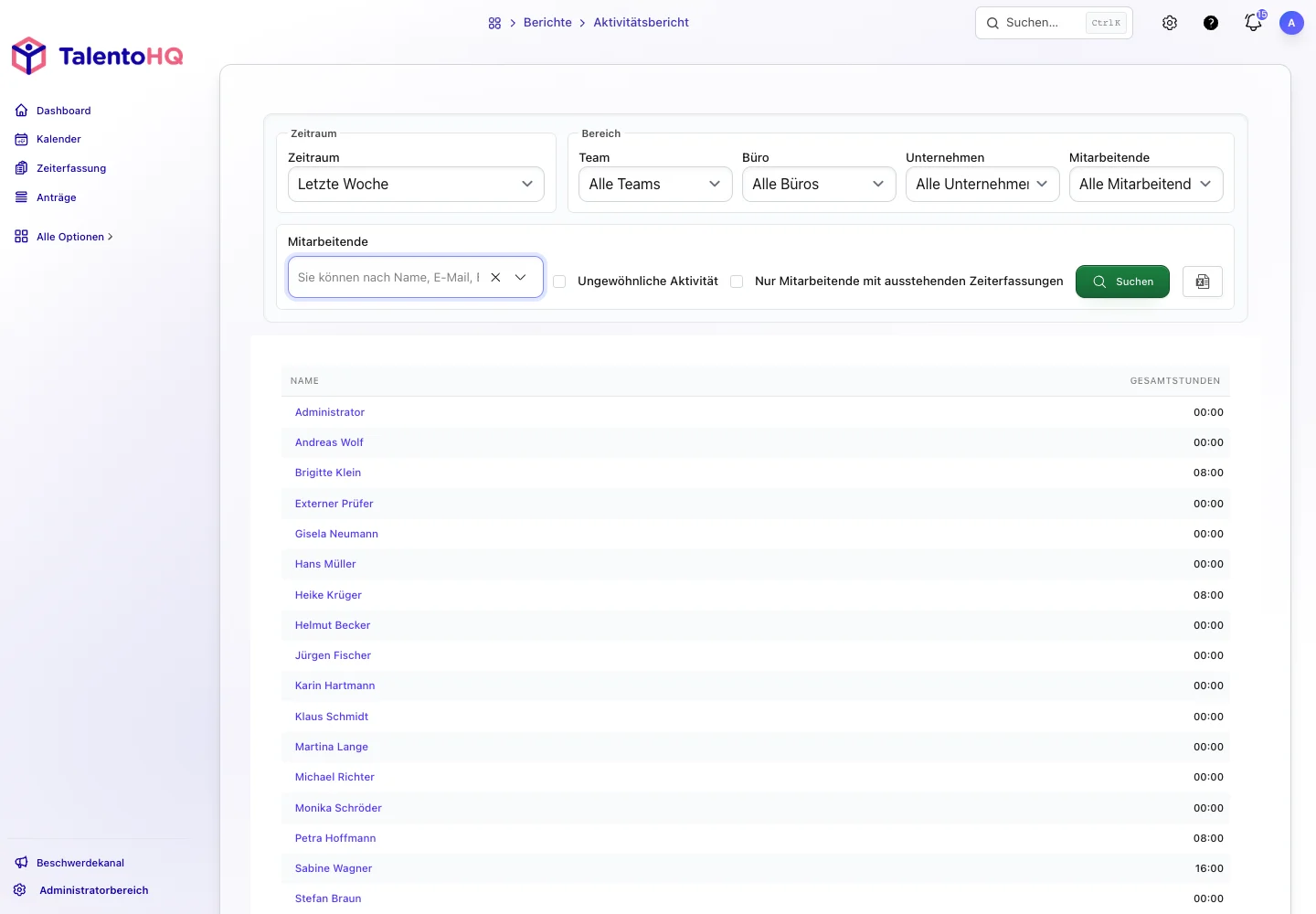 TalentoHQ-Dashboard mit Aktivitätsübersicht, Arbeitszeiterfassung, Abwesenheiten und Mitarbeitenden eines Salons.