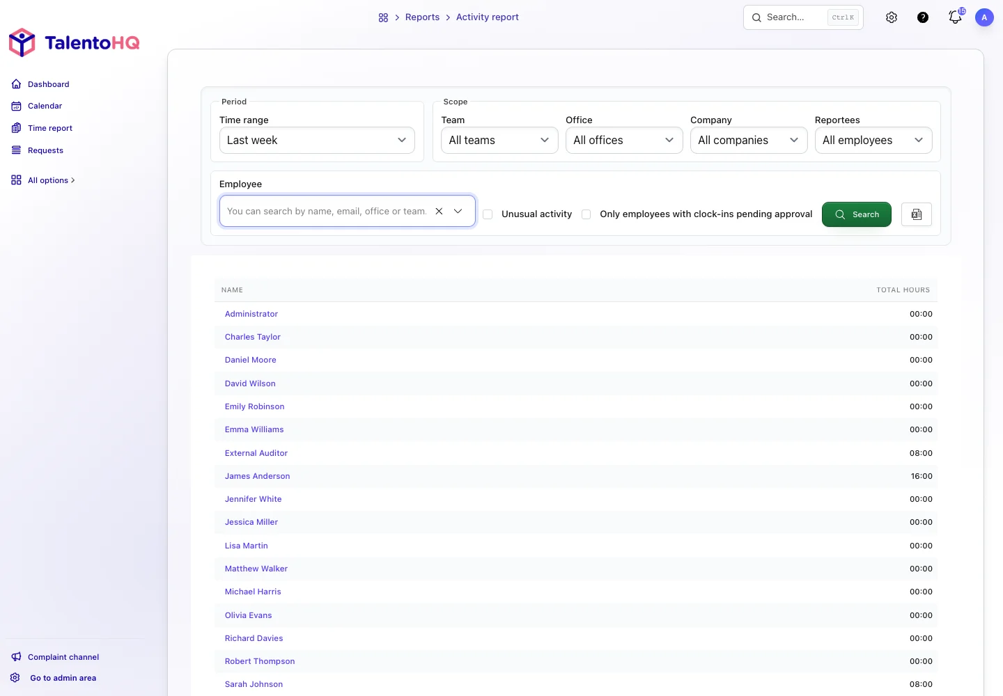 TalentoHQ dashboard with activity summary, time tracking, absences and employees for a salon team.