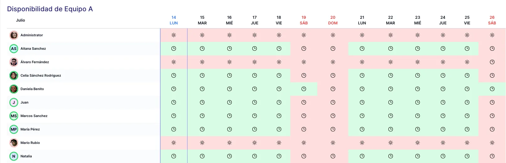Calendario de turnos y disponibilidad en TalentoHQ para Cafetería Dover
