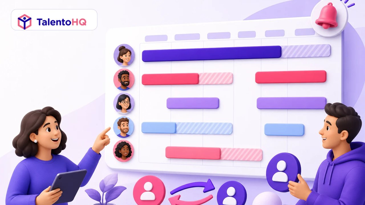 Gestión de guardias con TalentoHQ