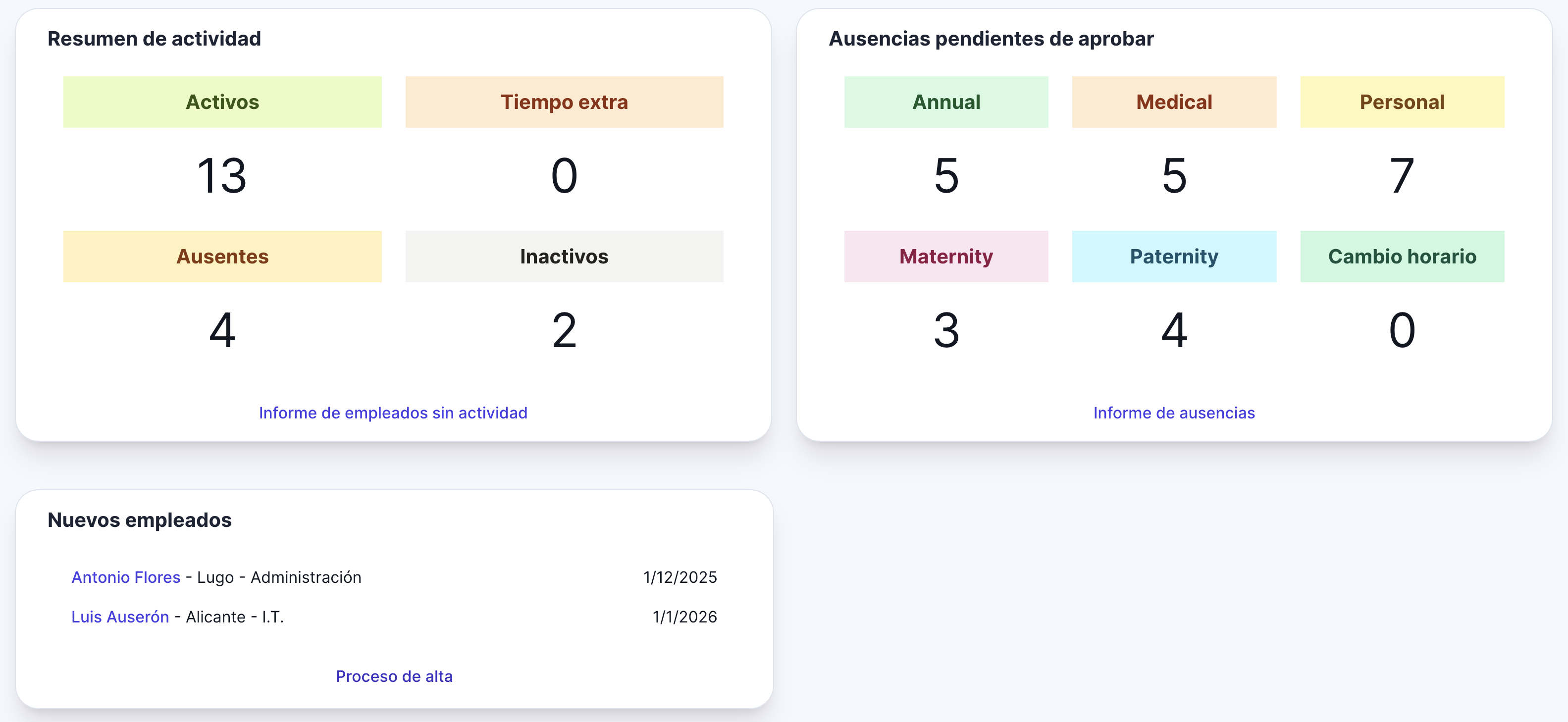Panel de control manager