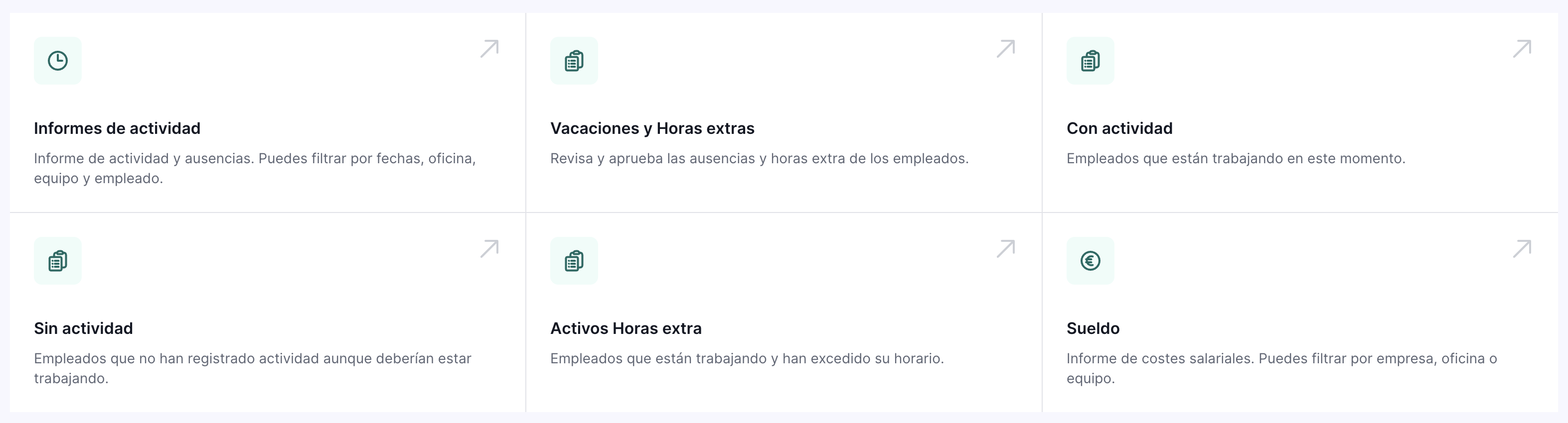 informes de actividad